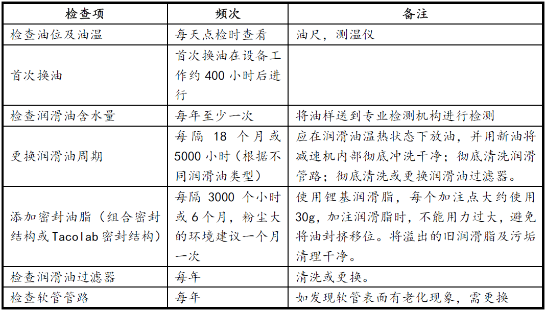 巡检维护.png